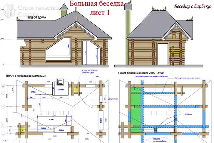 Утепленная беседка чертежи и размеры