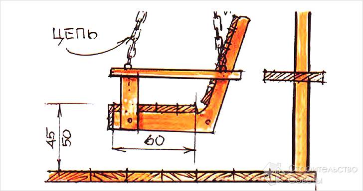 Как сделать дачные качели из металла чертежи