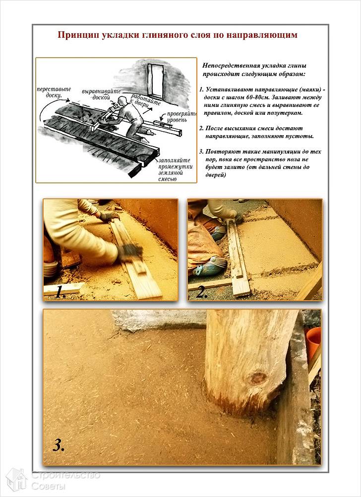 Глиняный пол