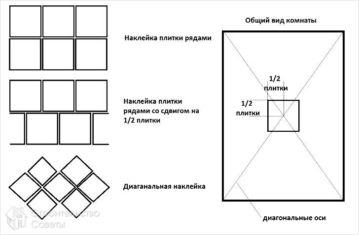Подготовительные работы