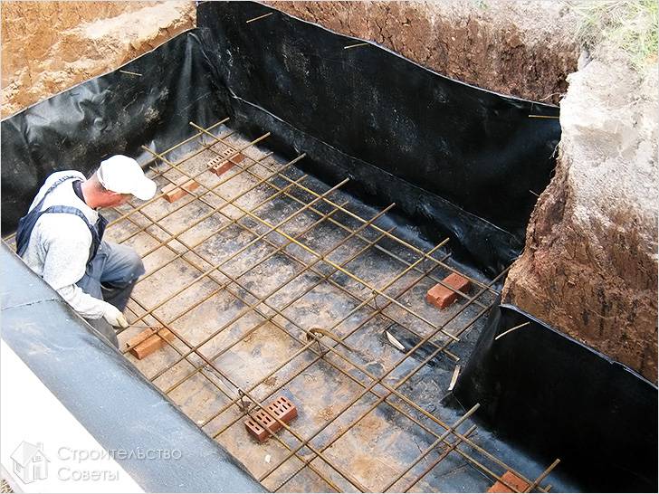 Устройство пола