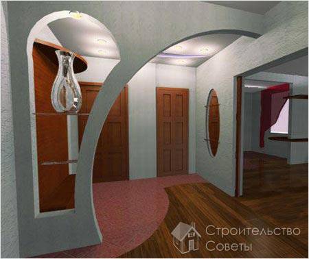 Дизайнерская арка из гипсокартона