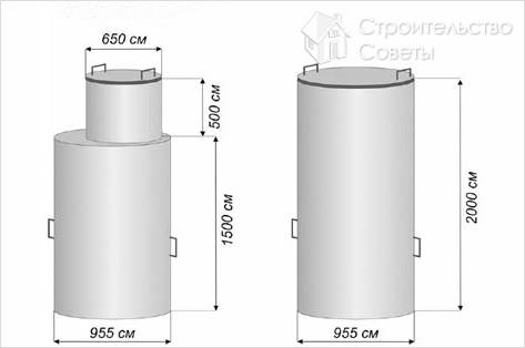 Кессон для скважины своими руками Кессон для скважины своими руками