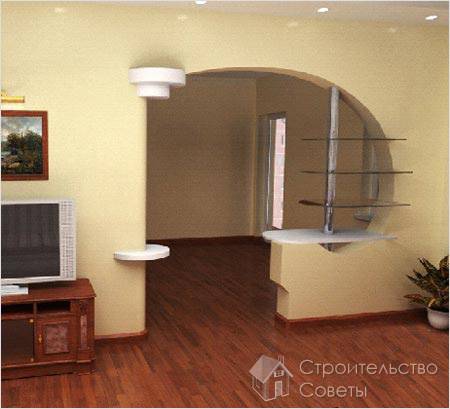 Красивая арка из гипсокартона своими руками