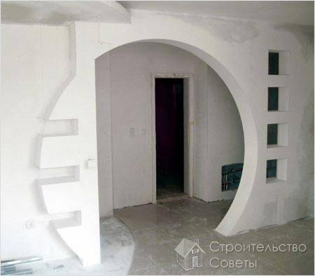 Процесс создания арки из гипсокартона своими руками