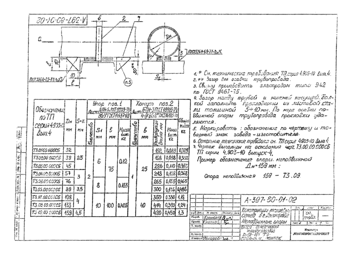 Страница 7
