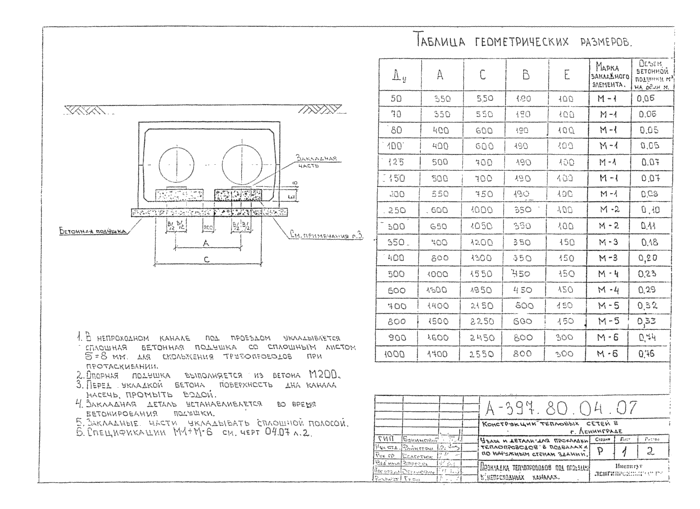 Страница 56