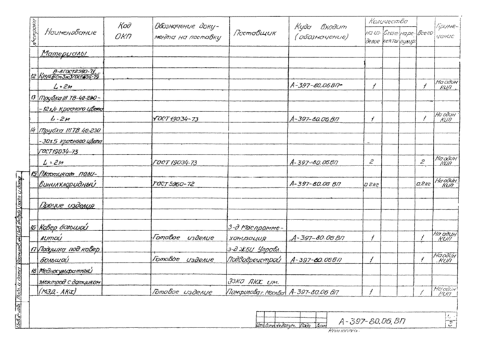 Страница 71