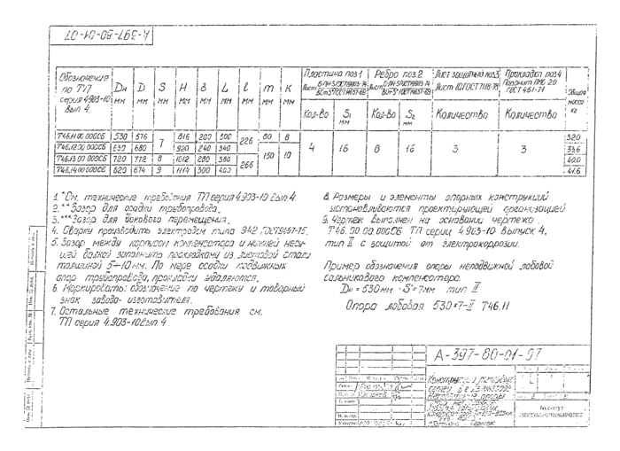 Страница 97