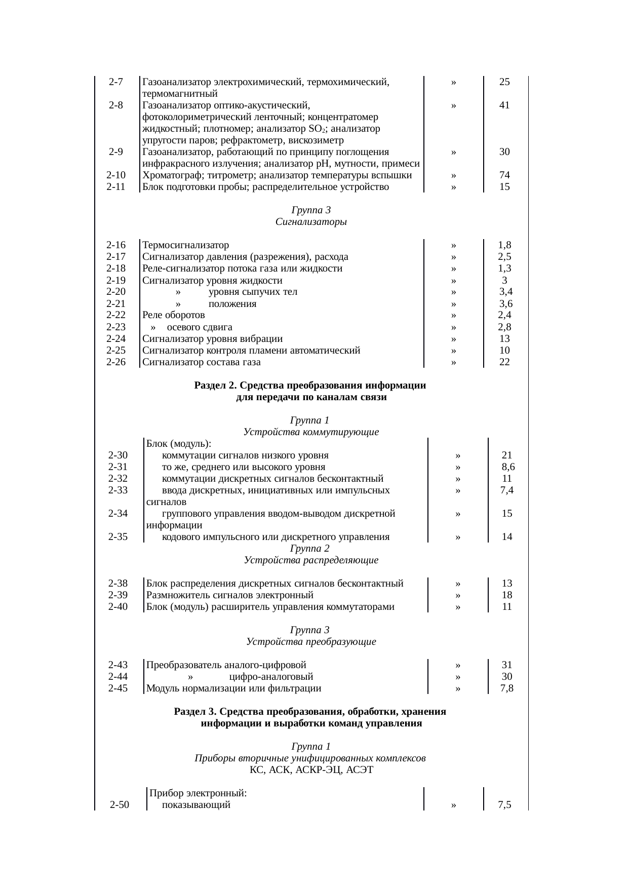 Страница 5