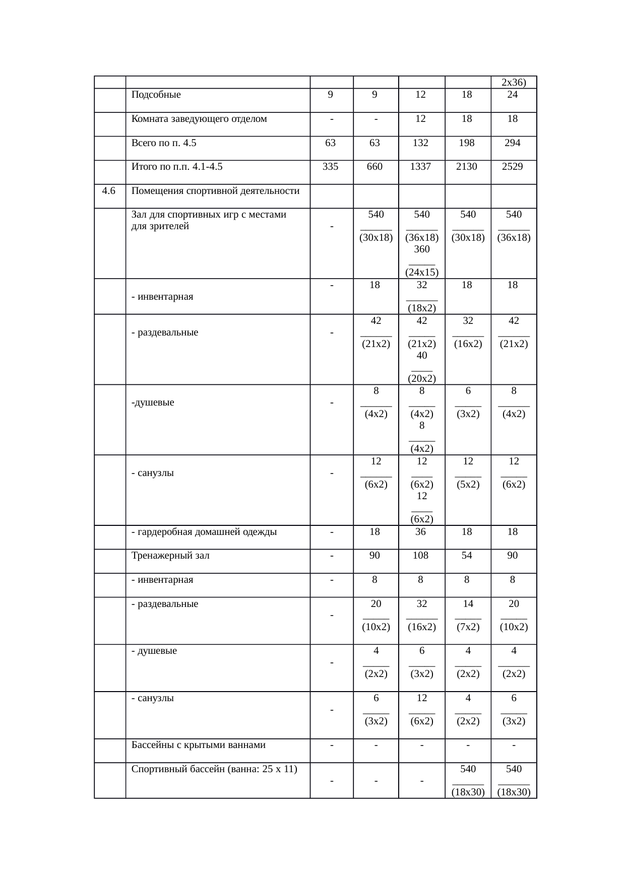 Страница 18