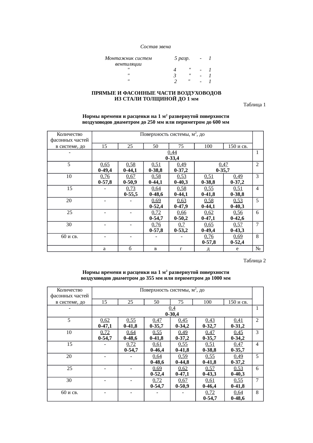Страница 5