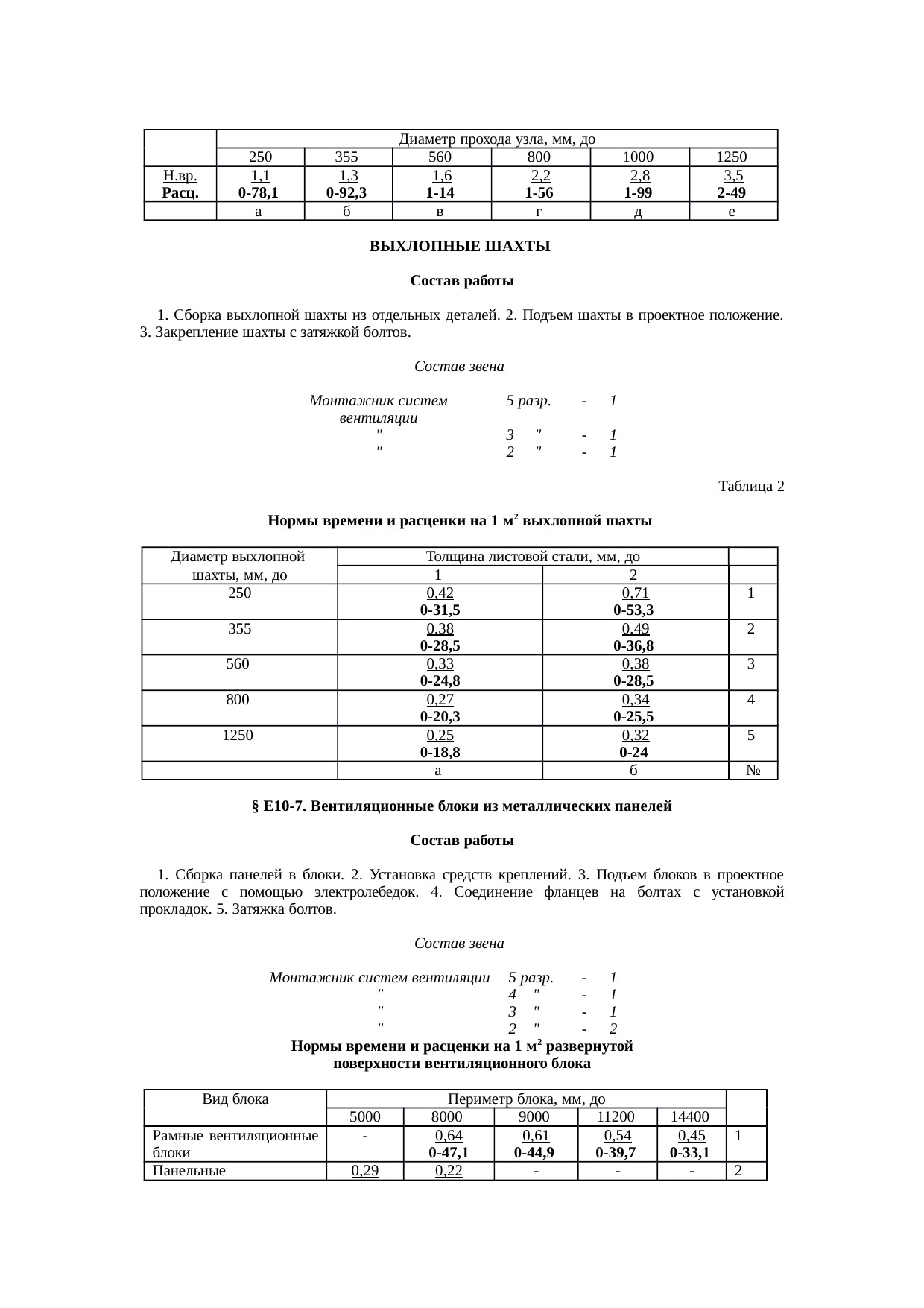 Страница 13