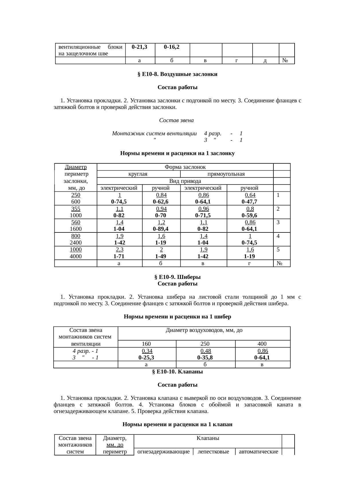 Страница 14