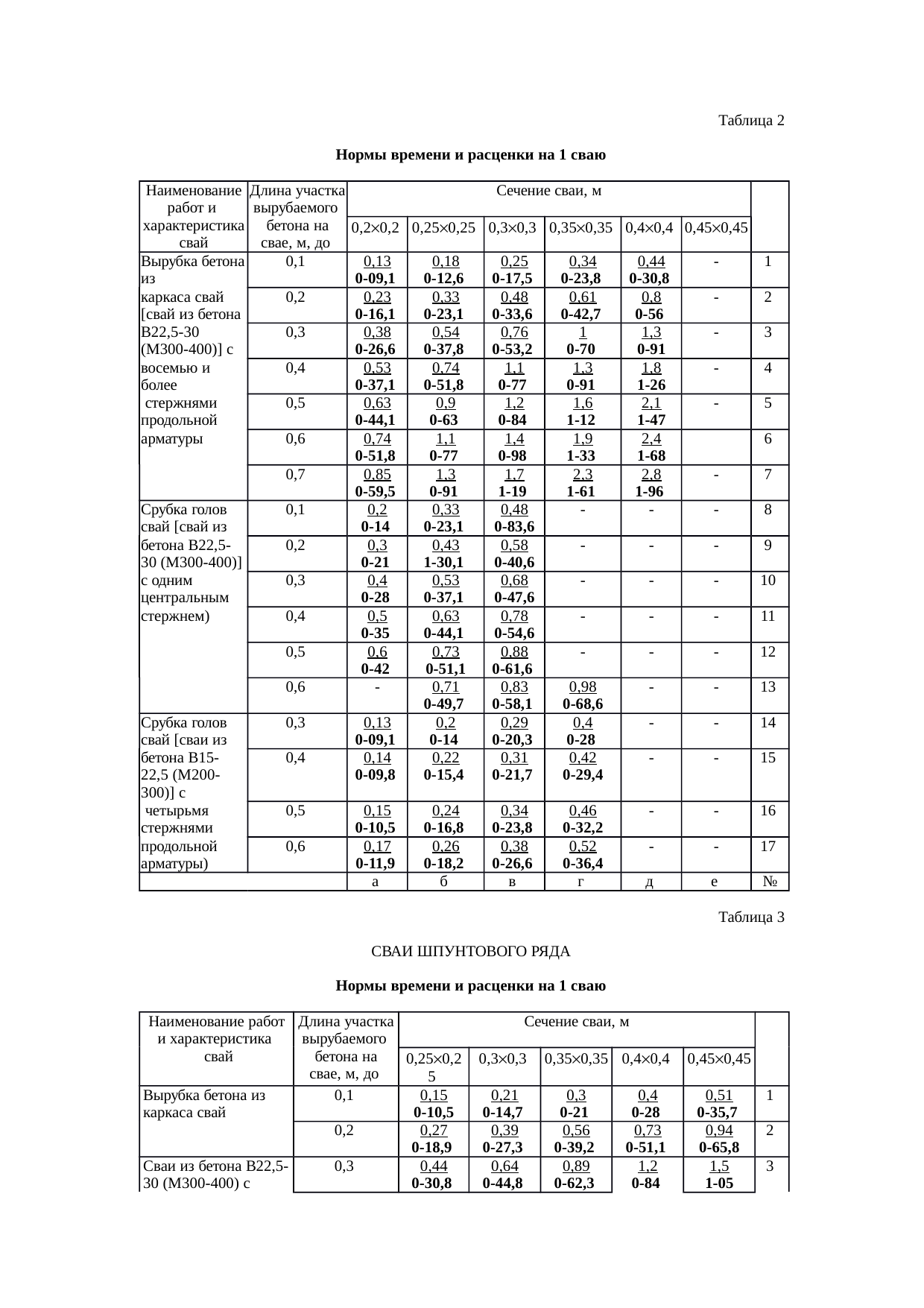 Страница 41