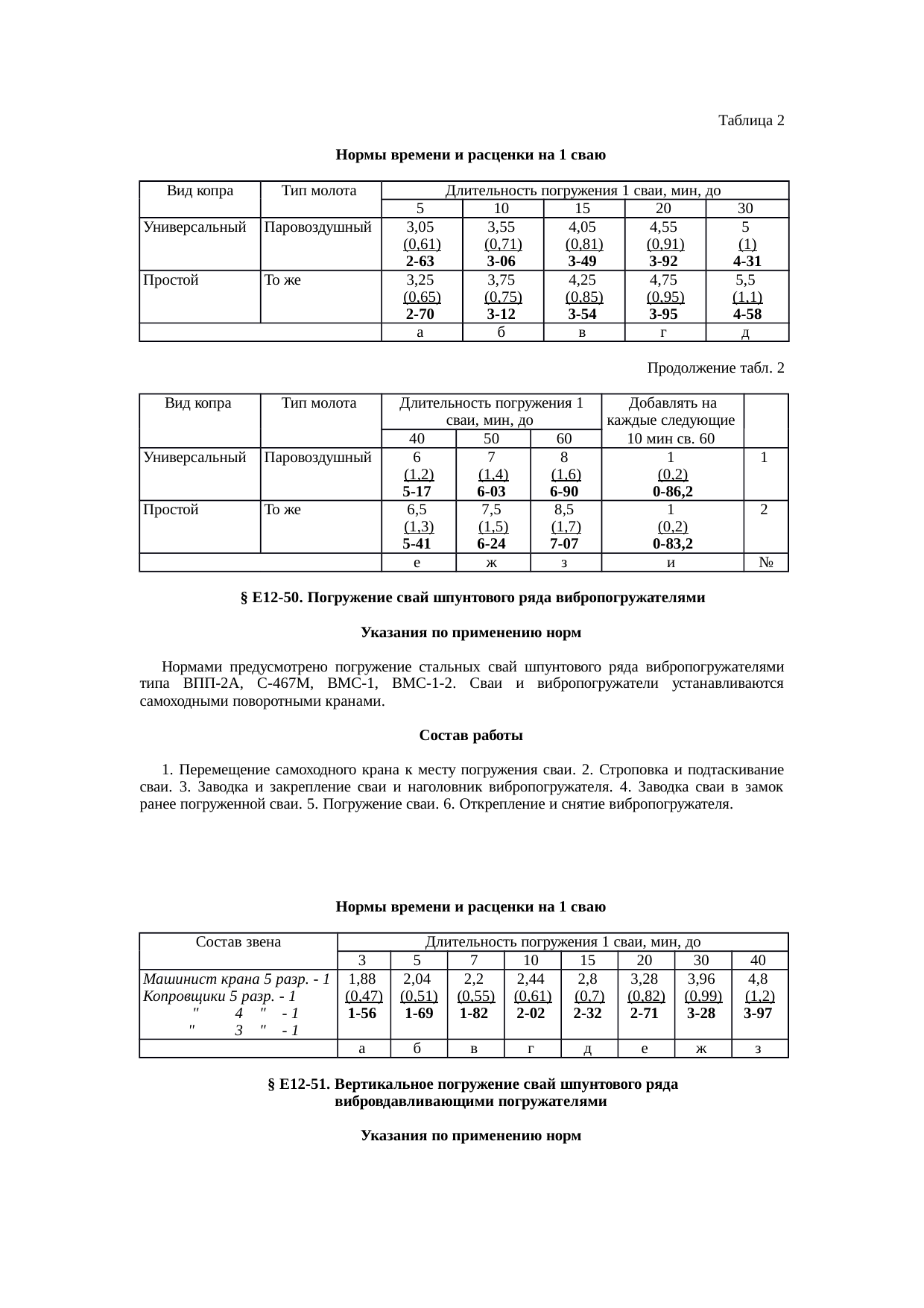 Страница 51