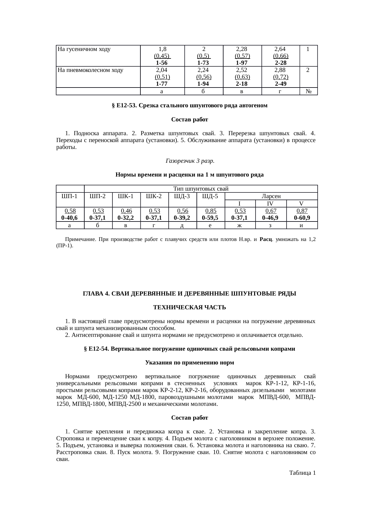 Страница 53