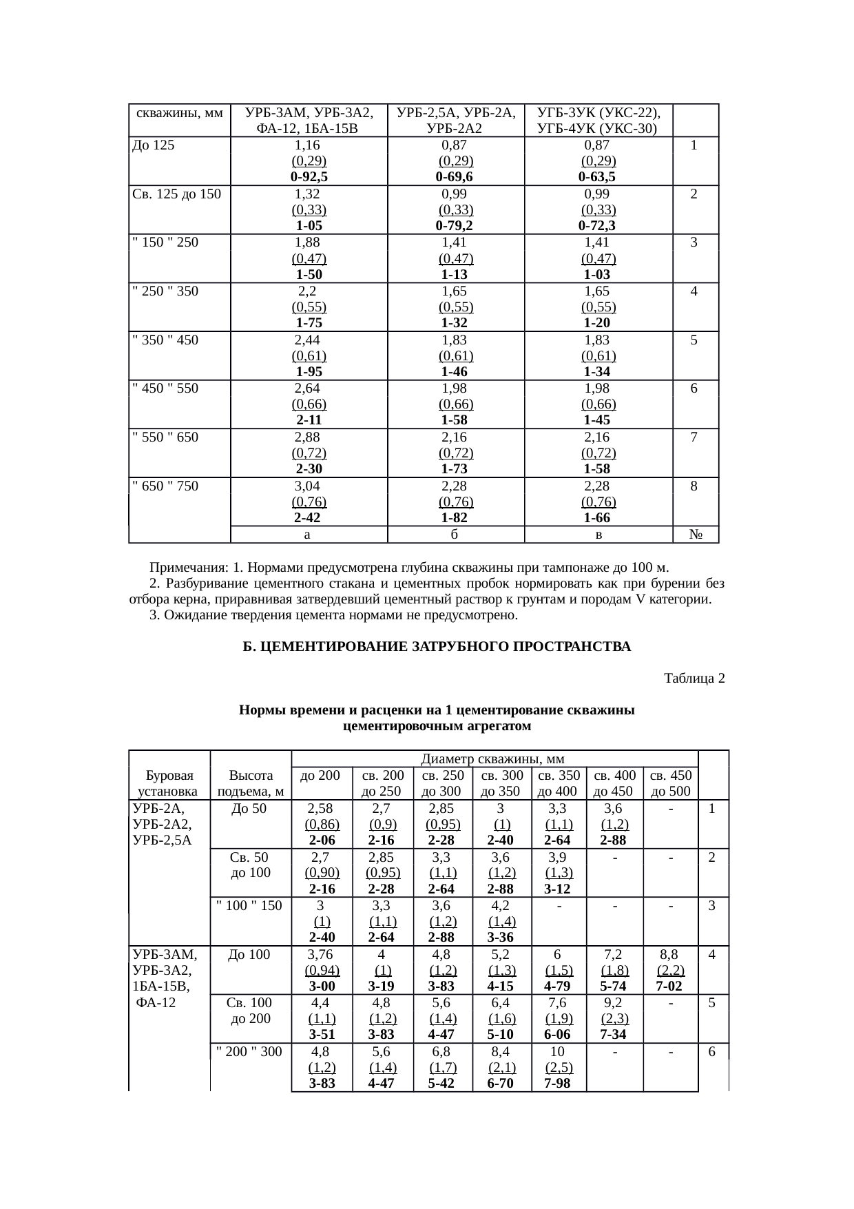 Страница 38