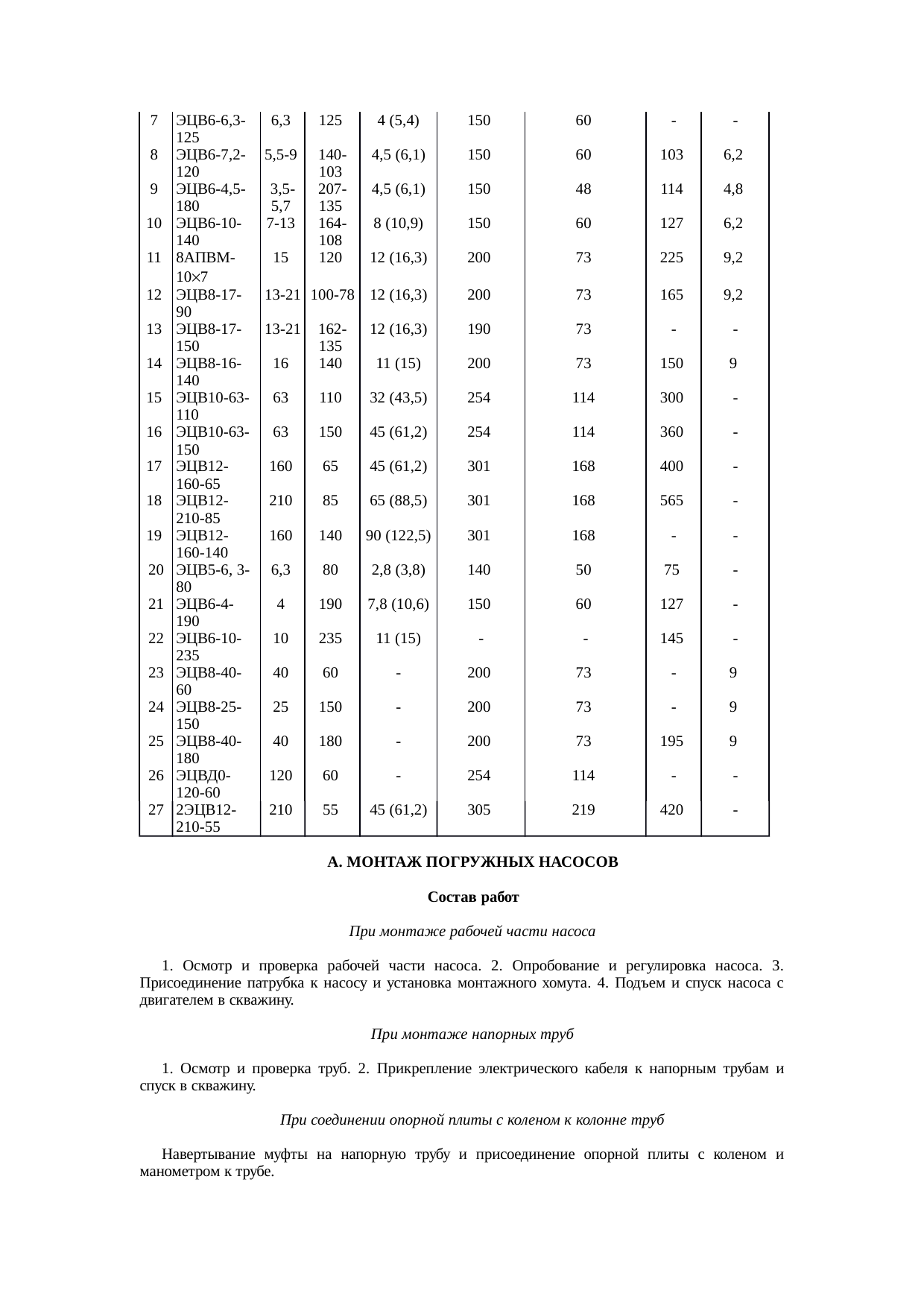 Страница 46