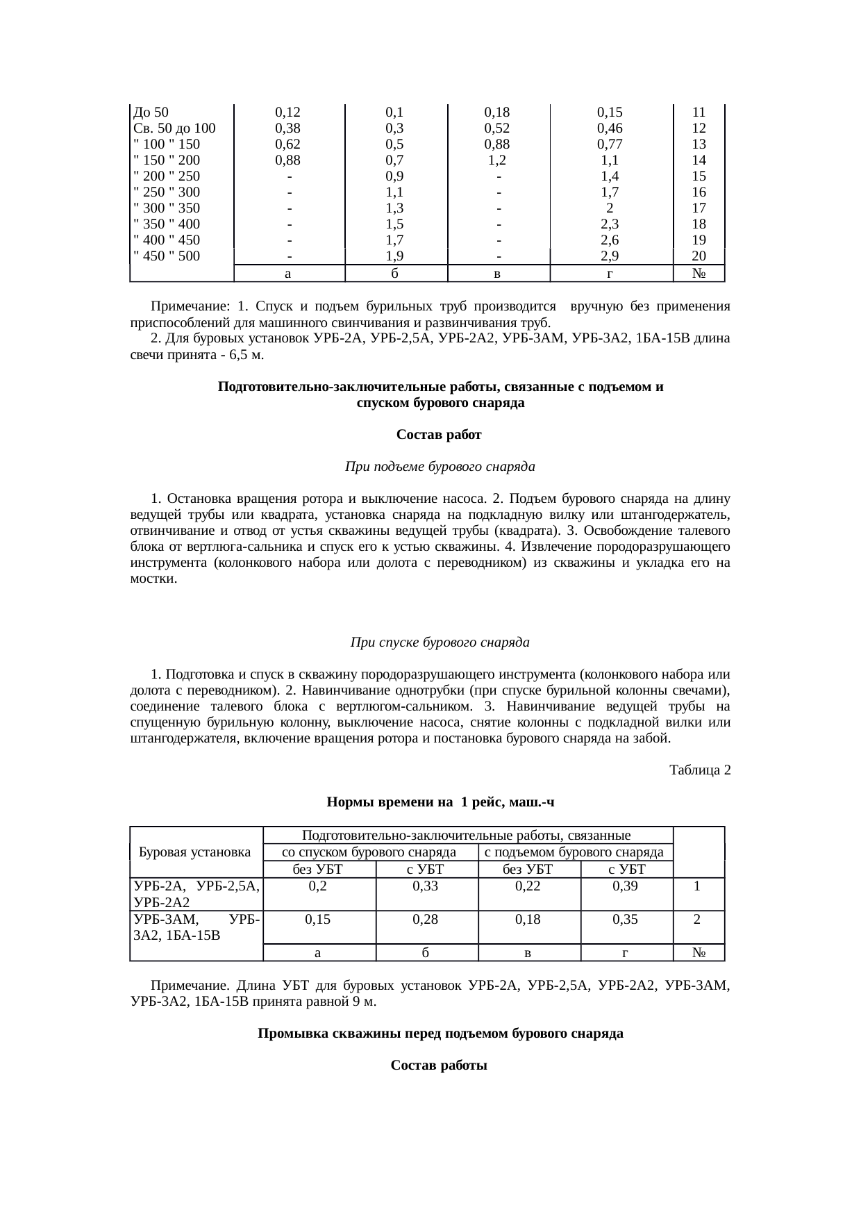 Страница 68