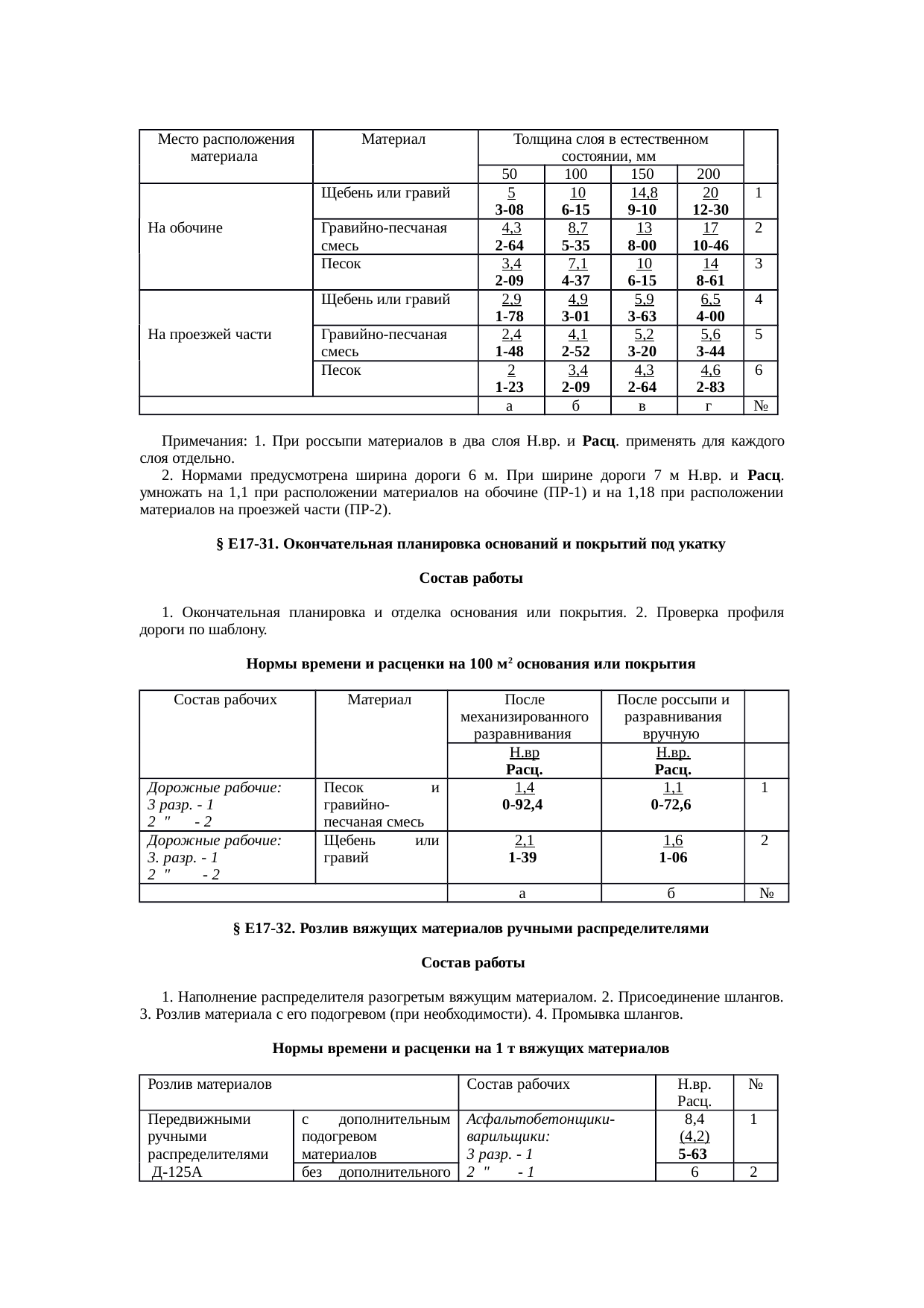 Страница 32