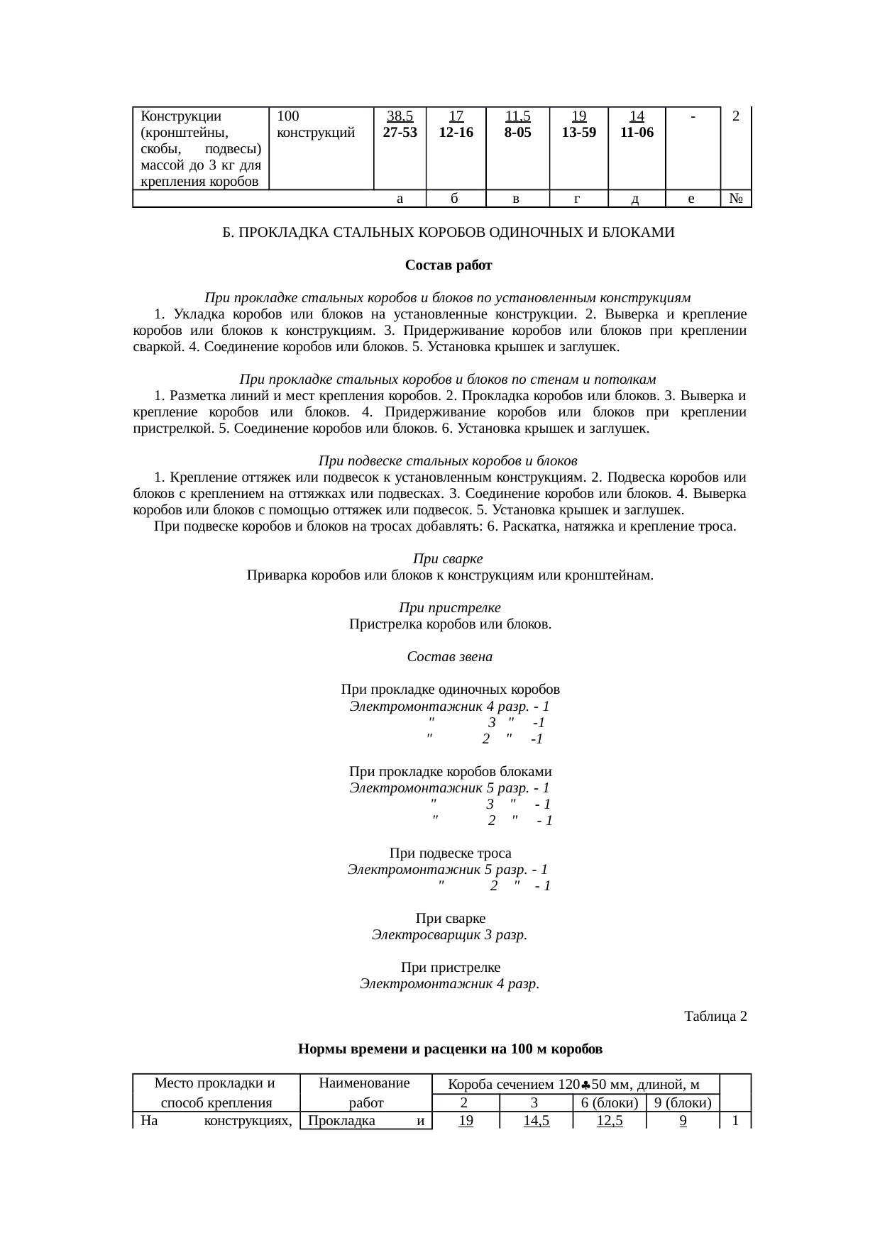 Страница 15