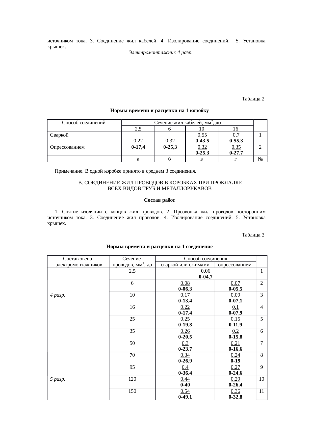 Страница 21