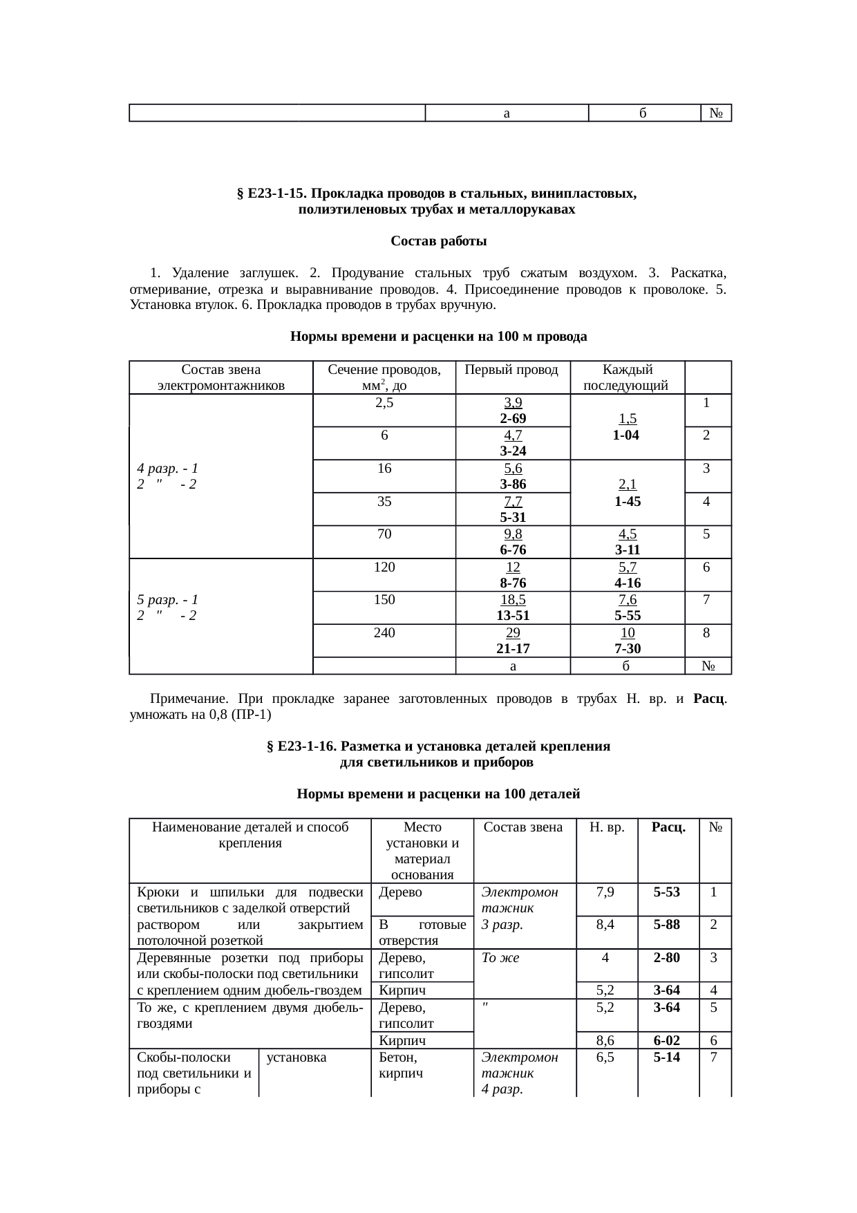 Страница 22