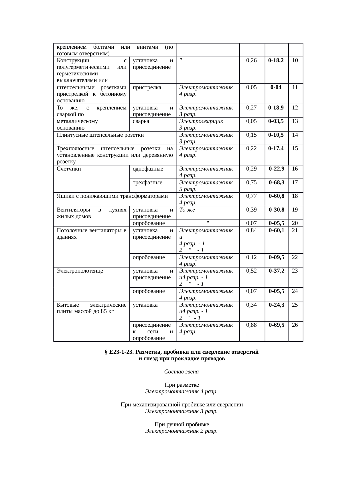 Страница 32