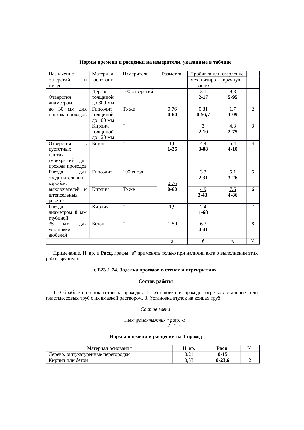Страница 33