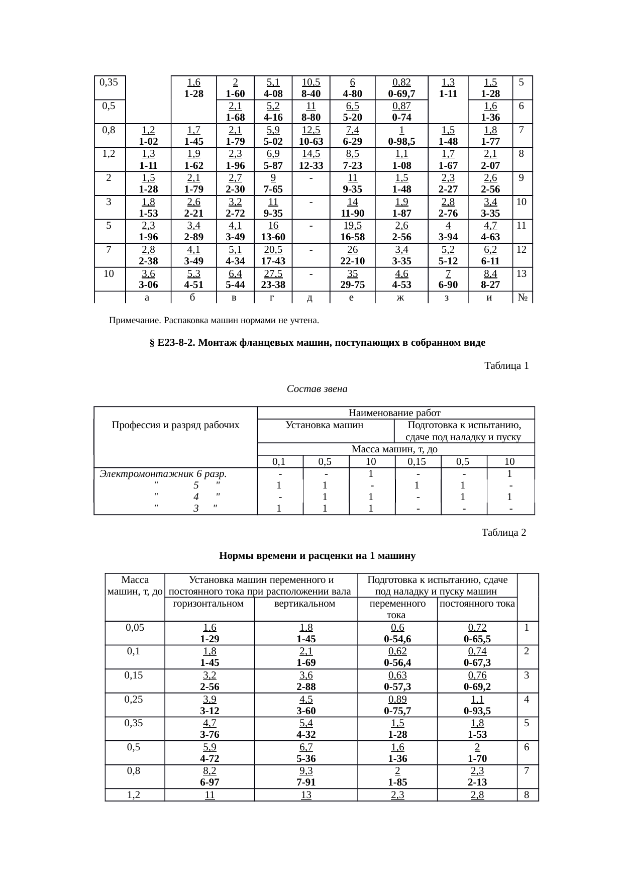 Страница 5