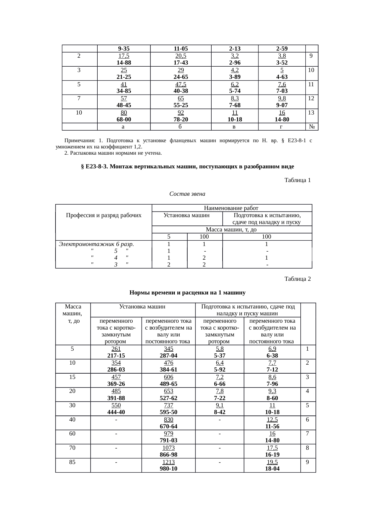 Страница 6