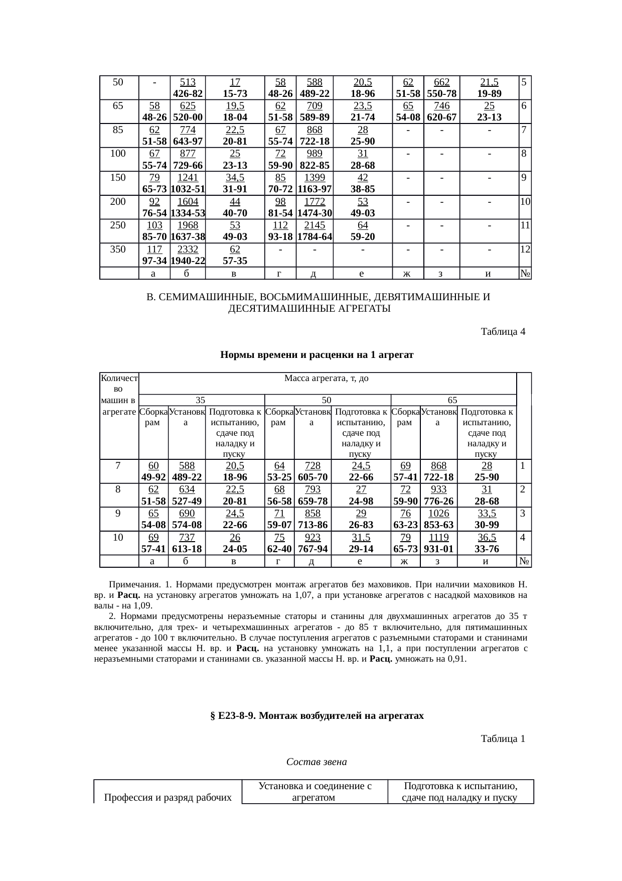 Страница 13