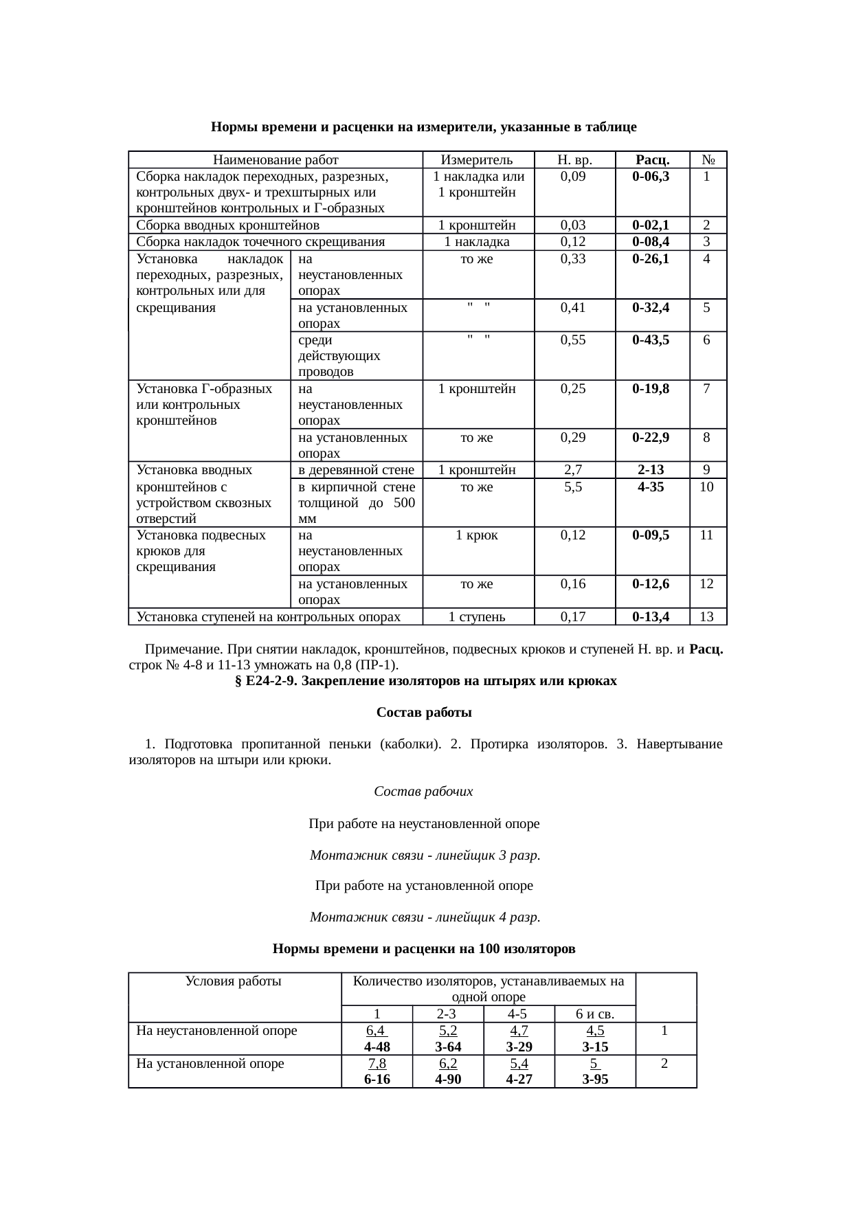 Страница 13