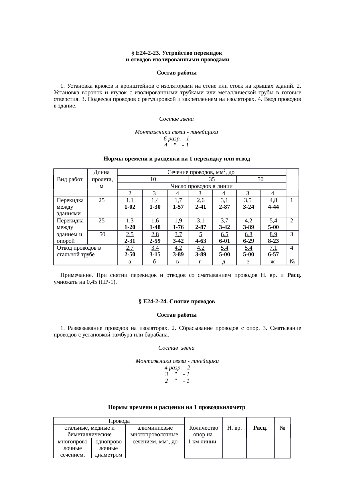 Страница 25