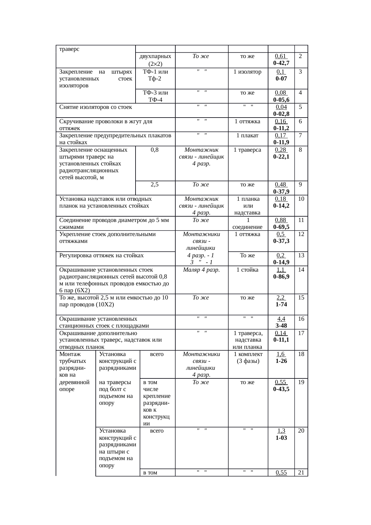 Страница 31