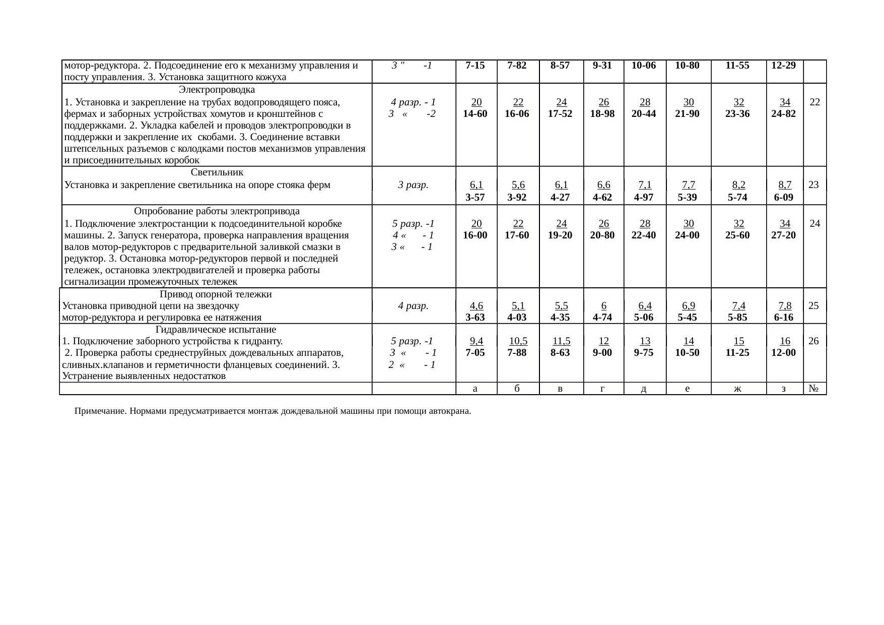 Страница 19