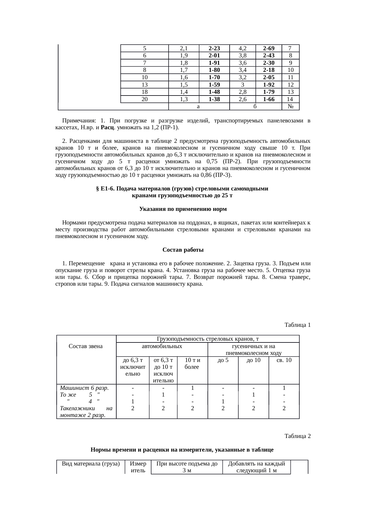 Страница 6