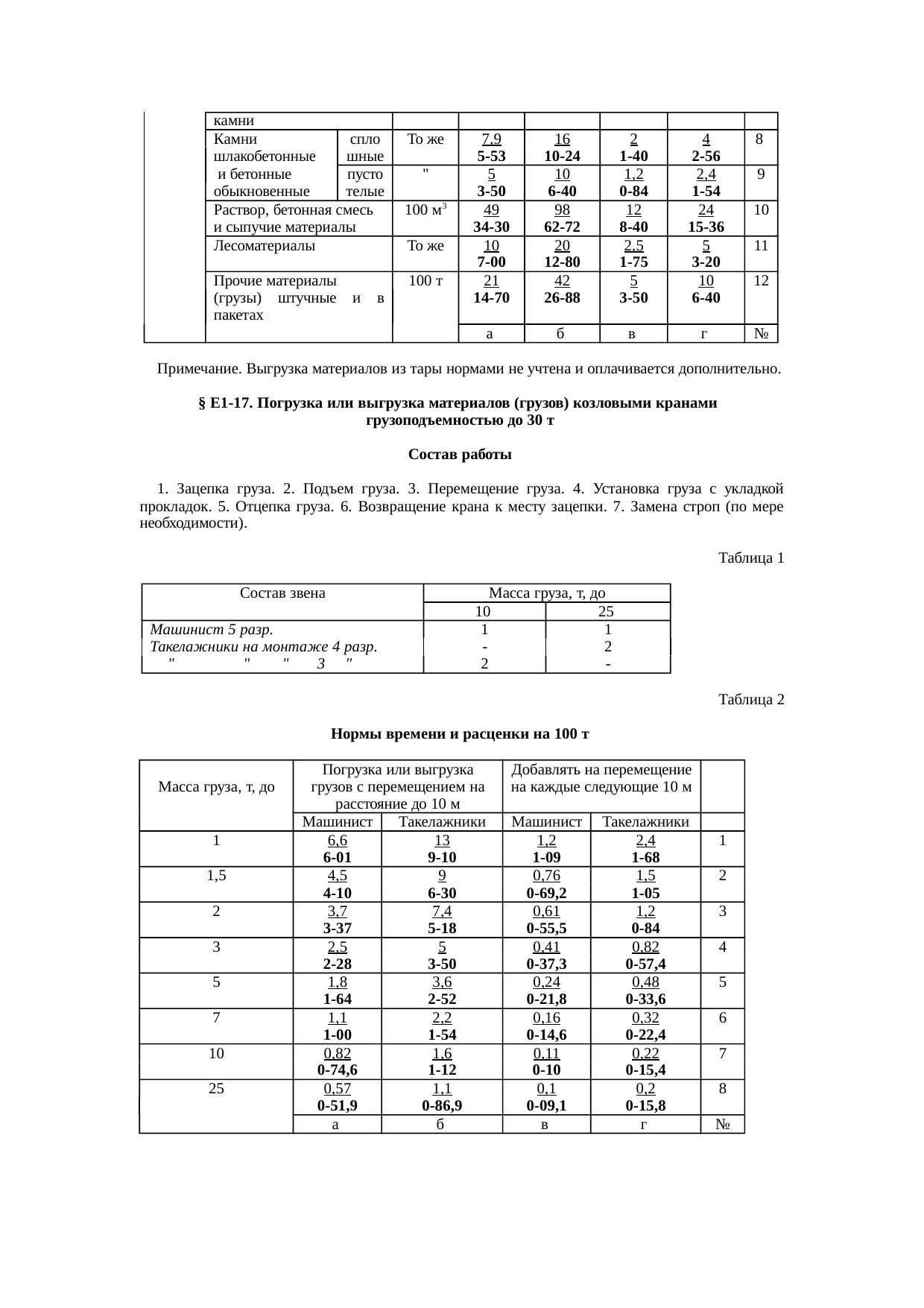 Страница 15