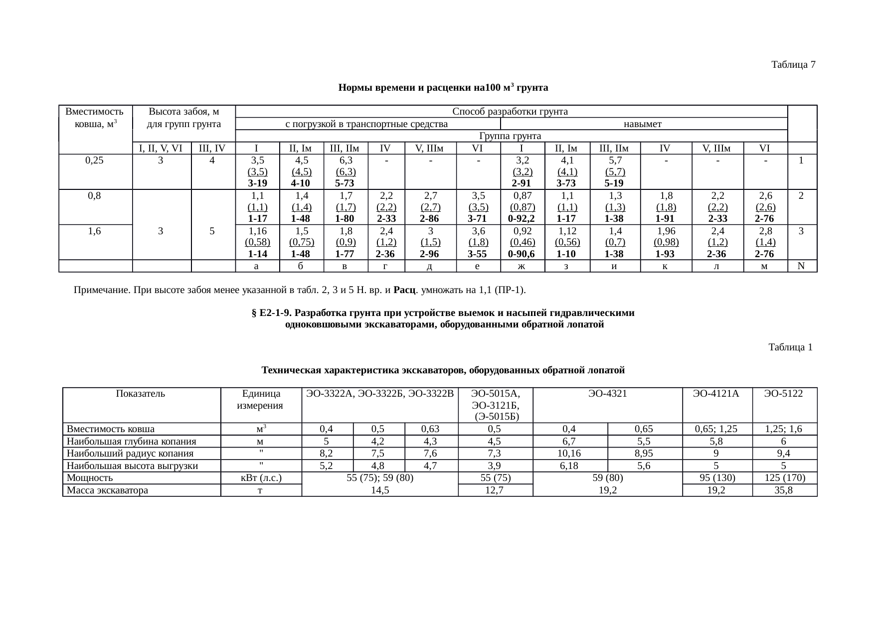 Страница 27