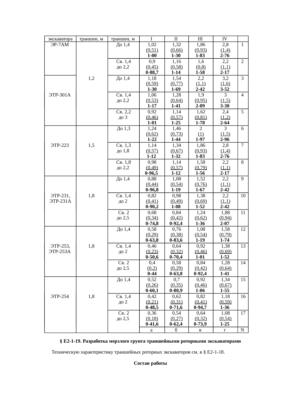Страница 47
