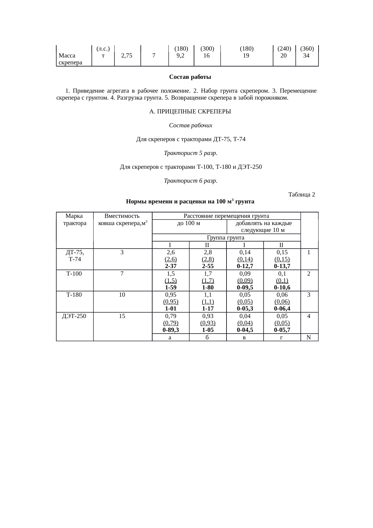 Страница 52