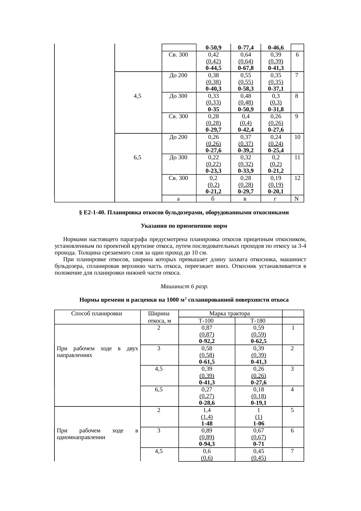 Страница 73