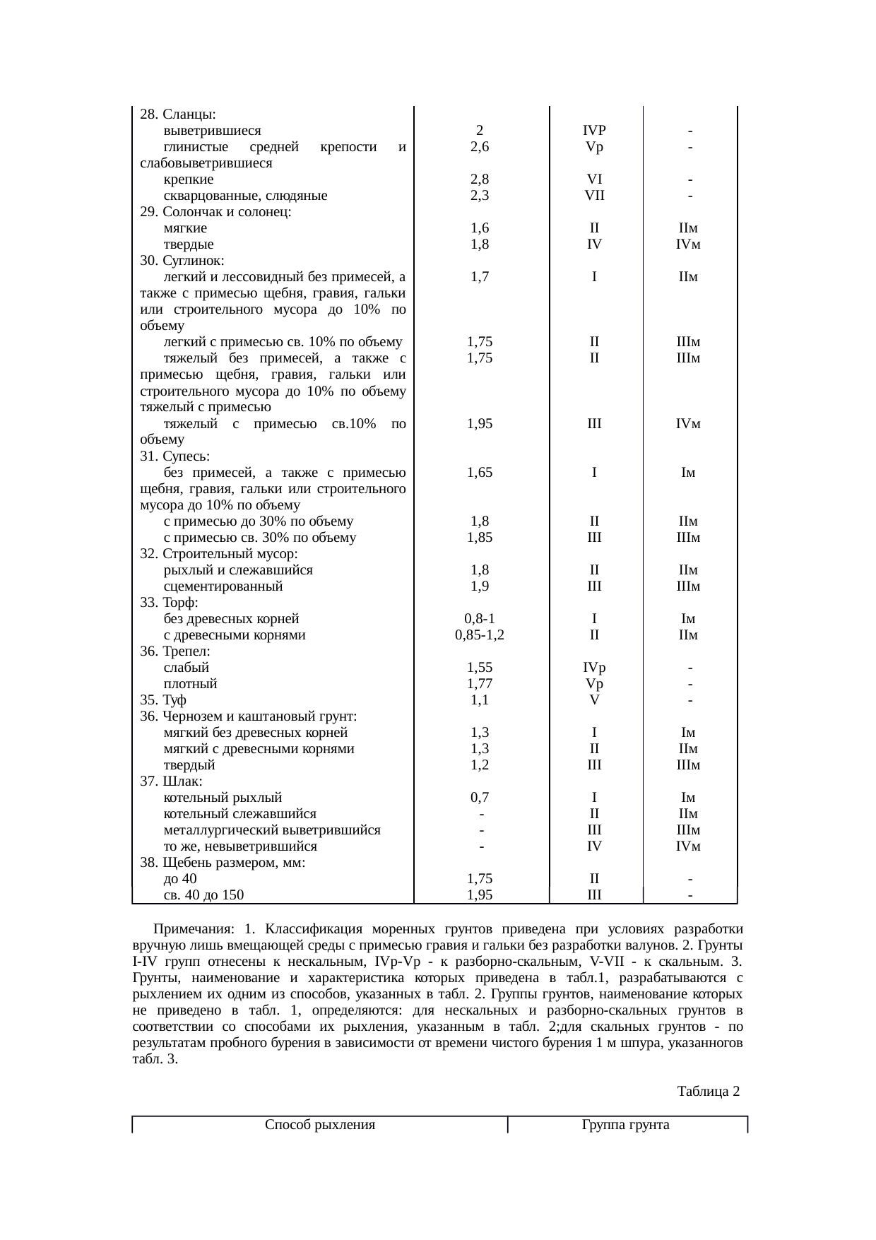Страница 84