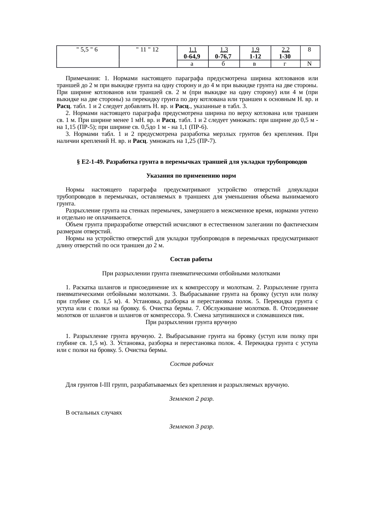 Страница 96