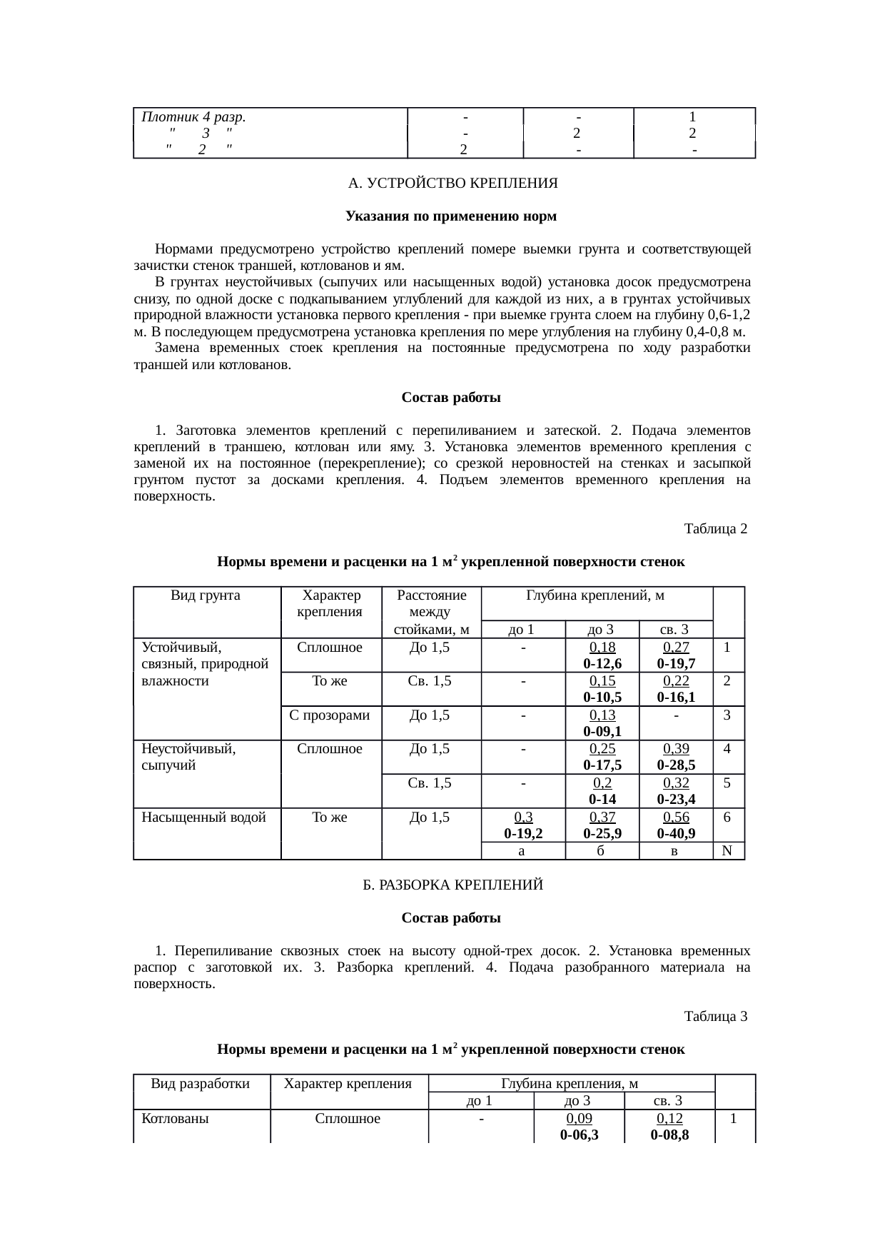 Страница 101