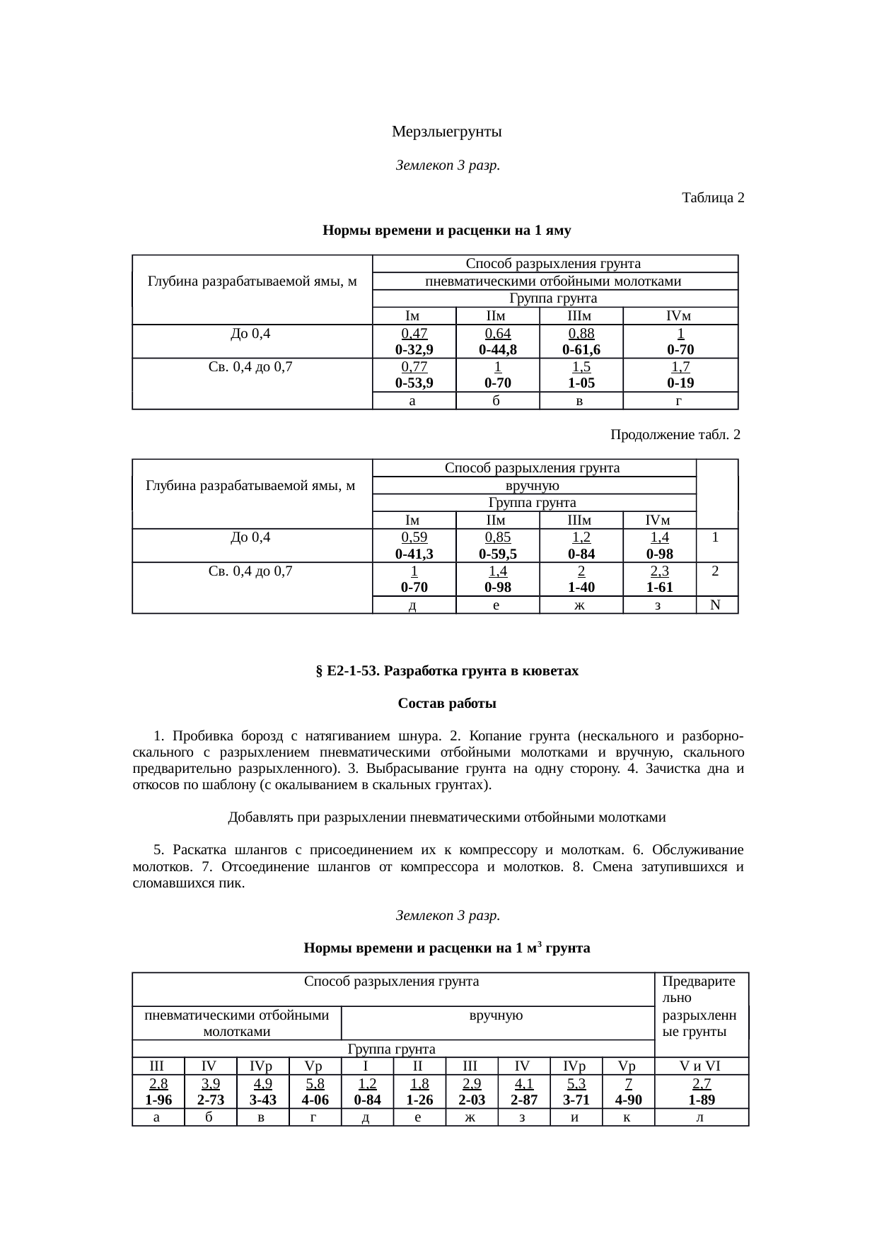 Страница 103