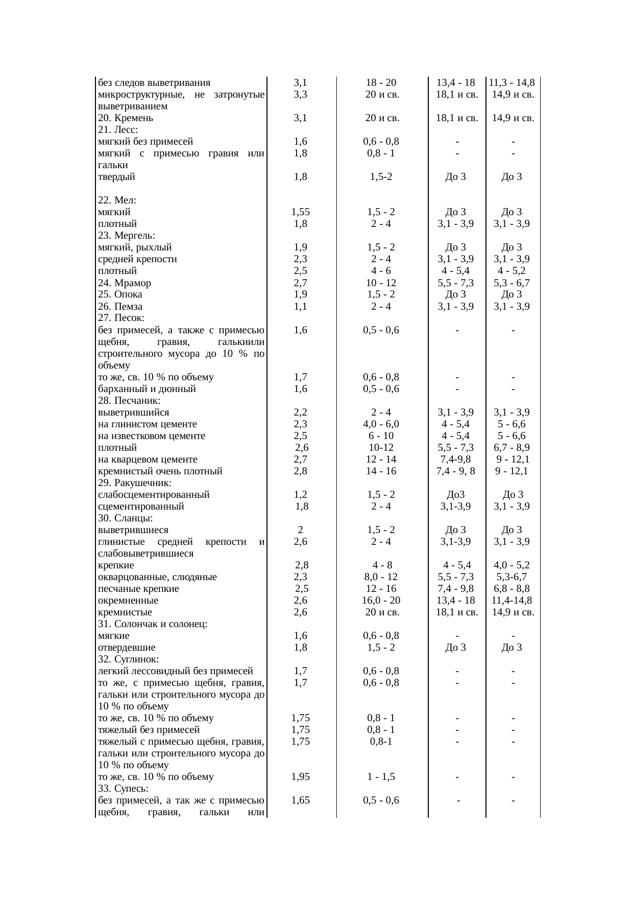Страница 114