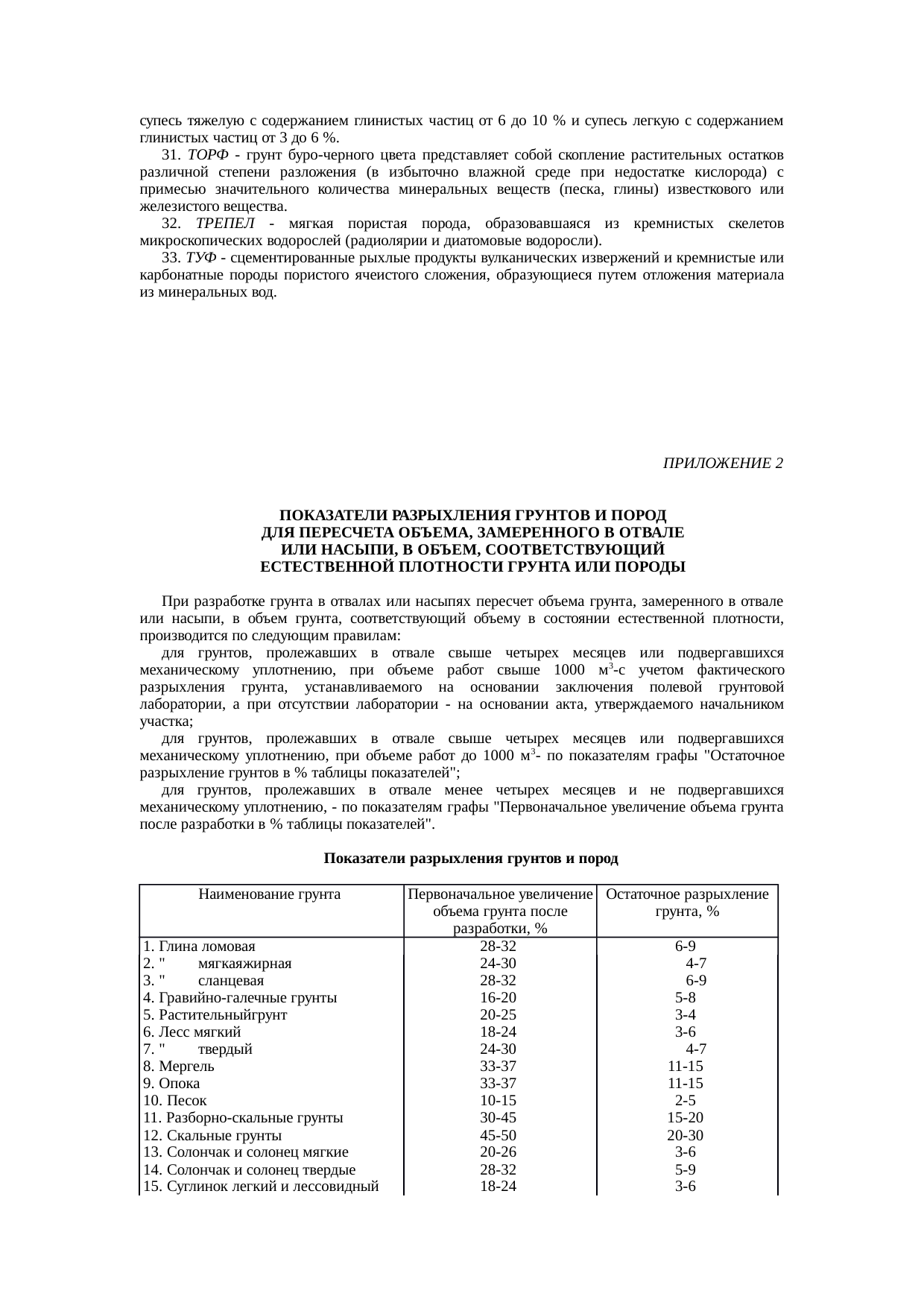 Страница 117