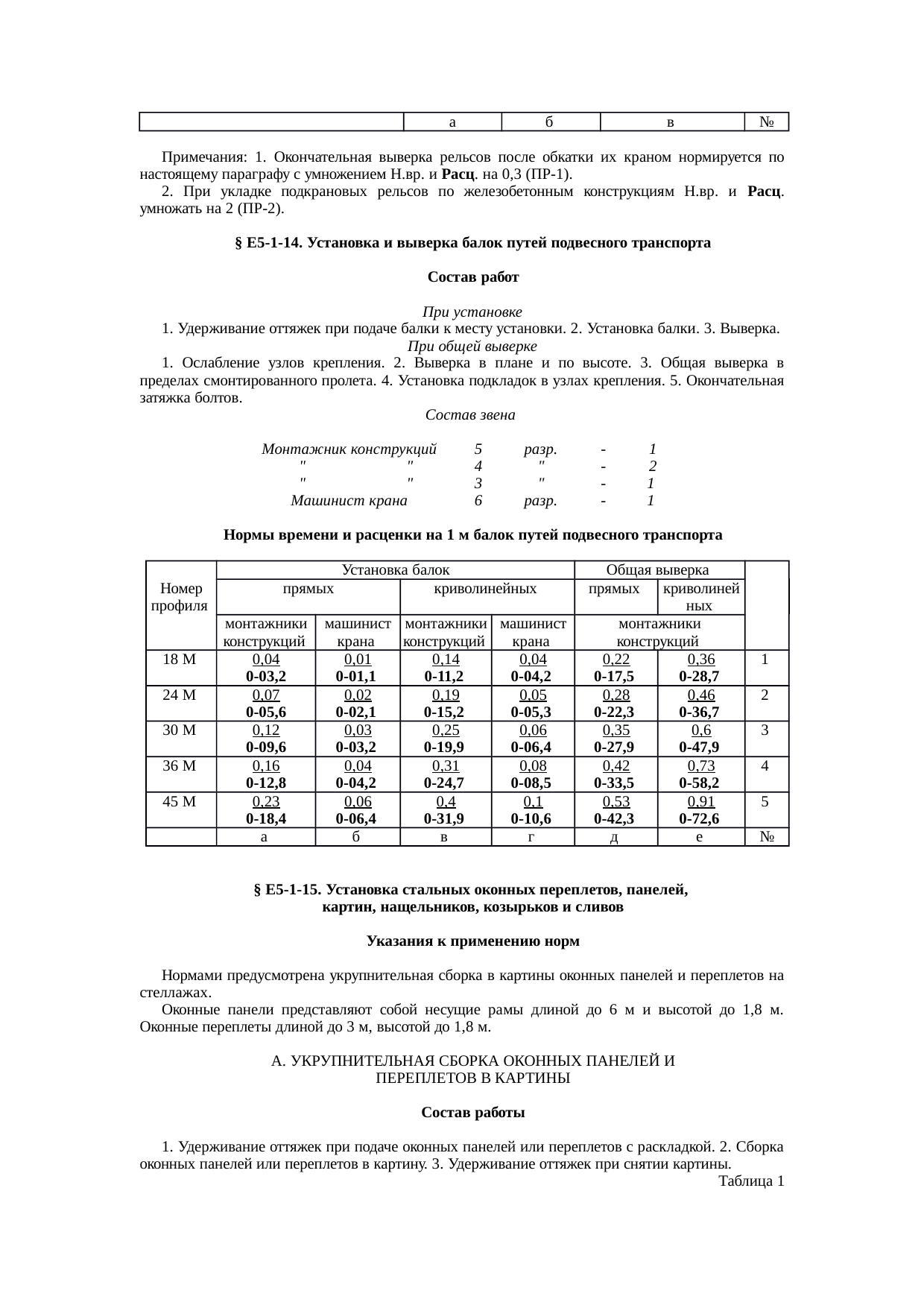 Страница 15